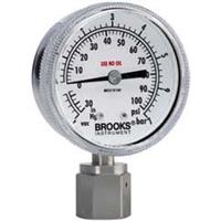 S122/C122/F122 Series Mechanical Pressure Gauge